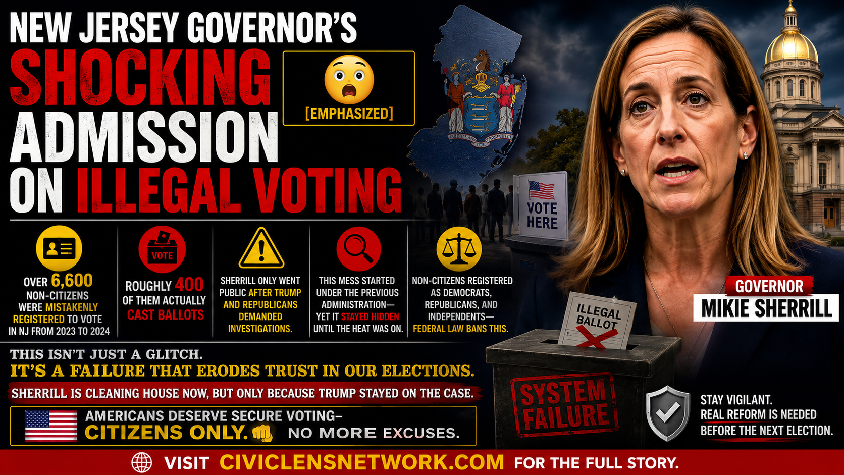 New Jersey Governor’s Shocking Admission on Illegal Voting