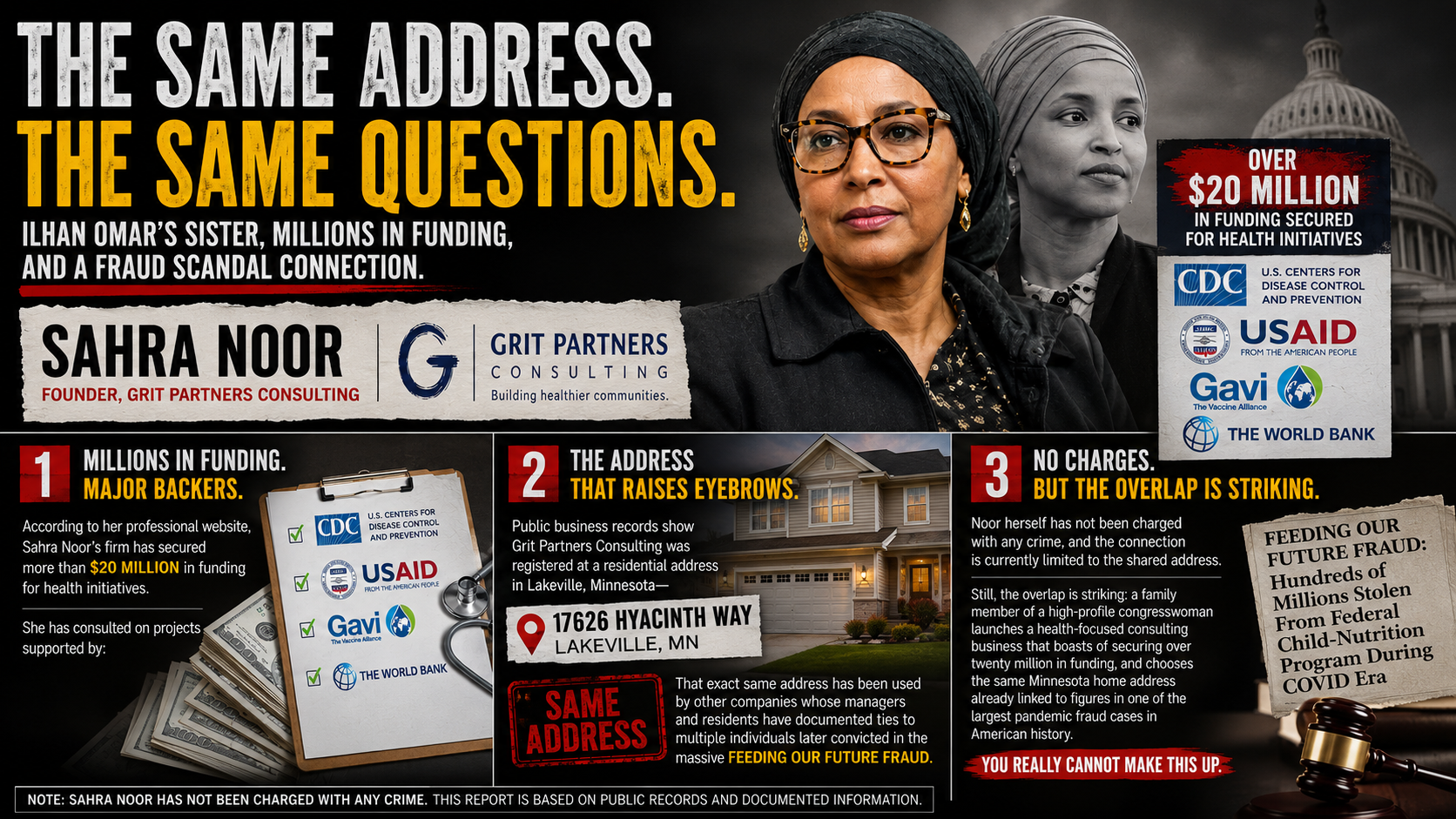Ilhan Omar’s Sister, a $20 Million Health Consultancy, and a Familiar Minnesota Address