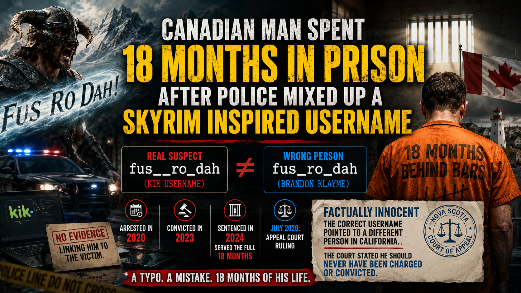 Innocent Canadian Jailed 18 Months After Police Typo in Skyrim Username